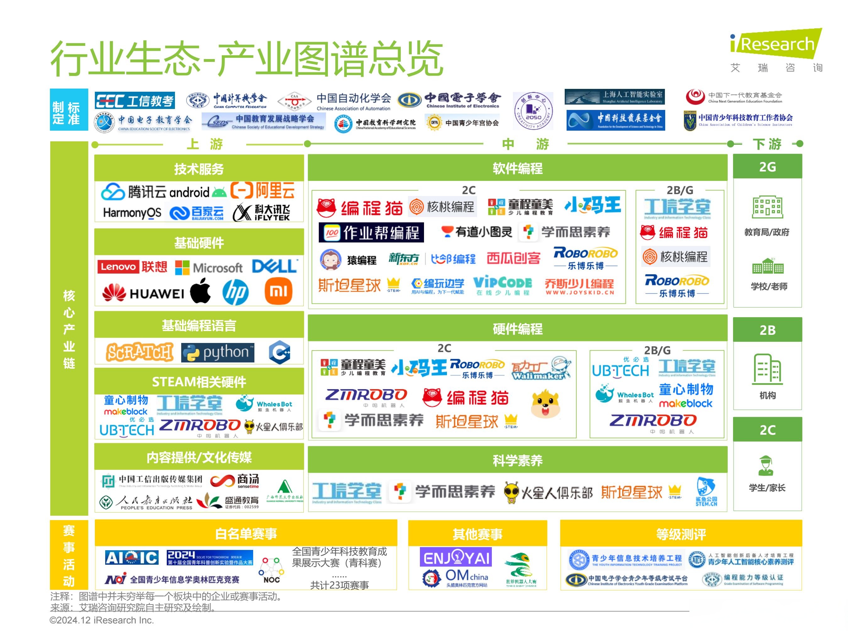 特色青训“全链条”产业生态加快布局,行业发展迈上新台阶的简单介绍 特色青训“全链条”产业生态加快布局,行业发展迈上新台阶的简单介绍