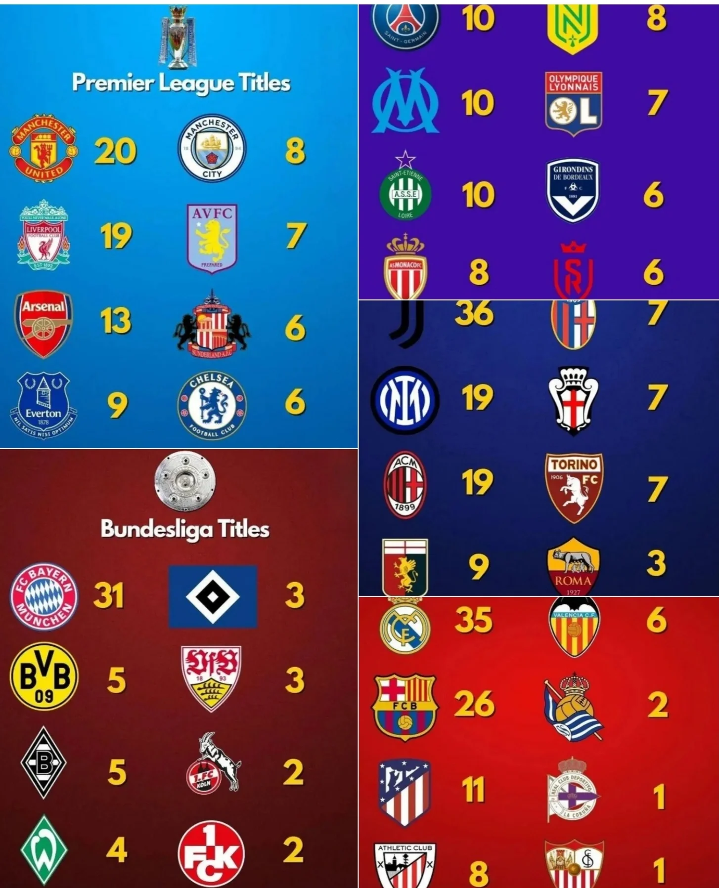 包含球队排名:联盟最新期望值排行榜的词条 包含球队排名:联盟最新期望值排行榜的词条