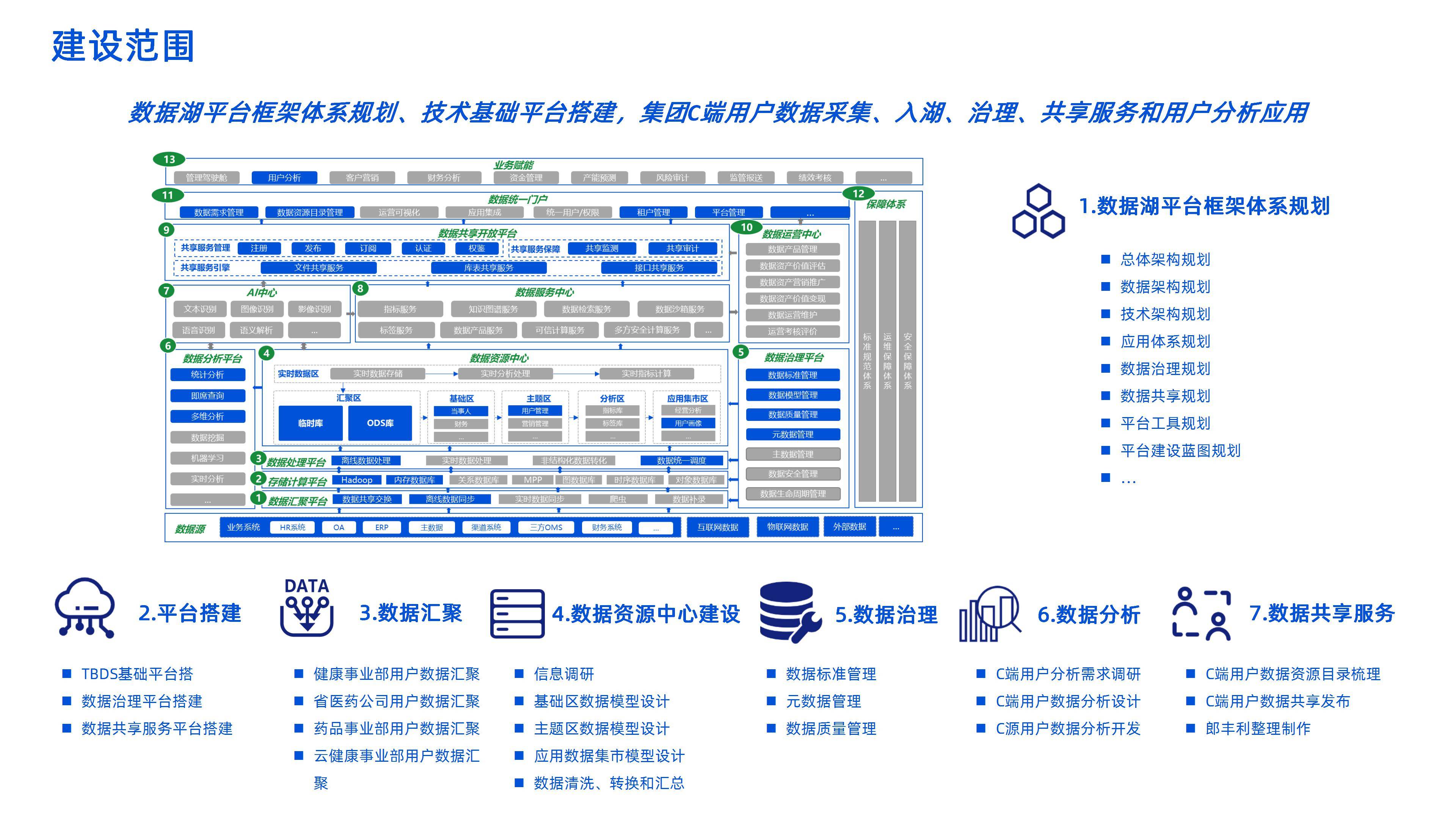 数字化赛事管理平台在青训中的应用提升训练效率的简单介绍 数字化赛事管理平台在青训中的应用提升训练效率的简单介绍